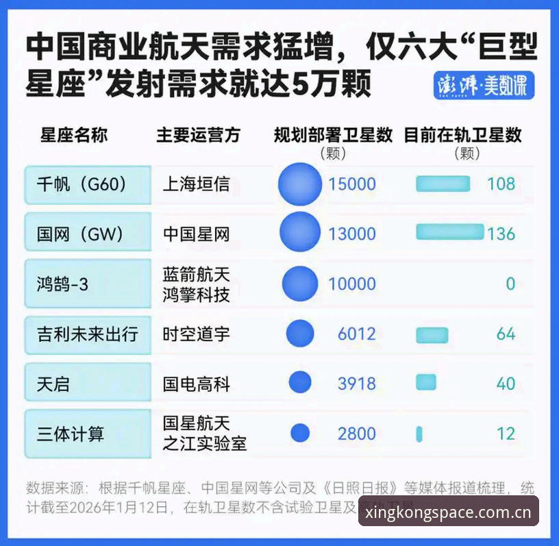 星空中国新版APP下载深度评测：从登录链路到数据效率的全面实测